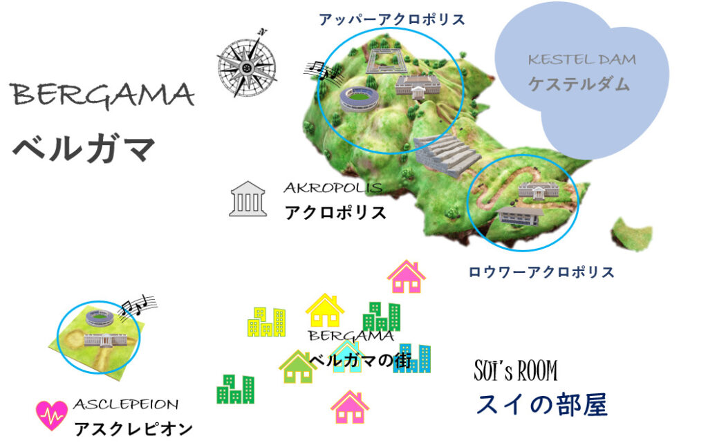 トルコ　ベルガマ　アクロポリス　アスクレピオン　地図